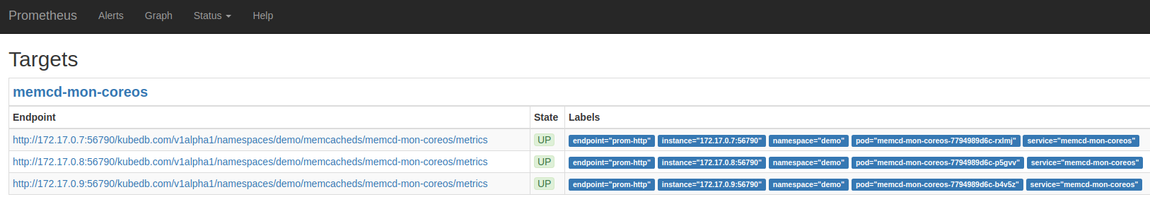 prometheus-coreos