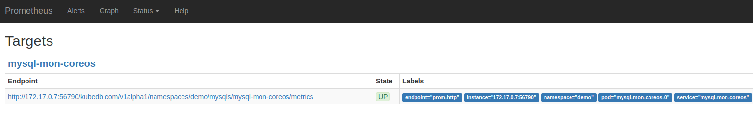 prometheus-coreos