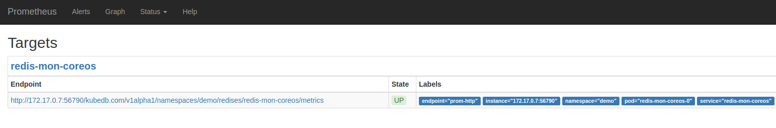 prometheus-coreos